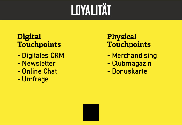 zielgruppe-familienmarketing-kommunikation-loyalitaet-mobile Familienmarketing Customer Journey Loyalität
